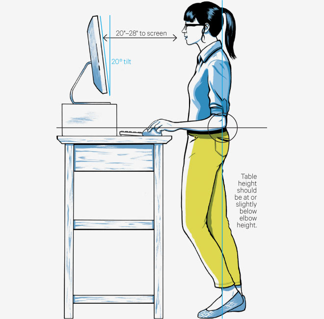 Standing Desk Position