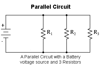 Parallel Circuit