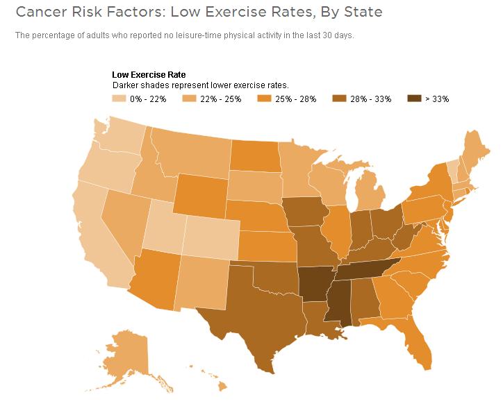 Exercise Rates by State U.S. Map
