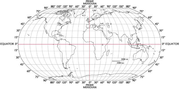 Longitude and Latitude Earth Graph
