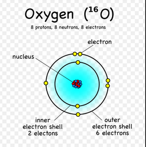 Oxygen Atom