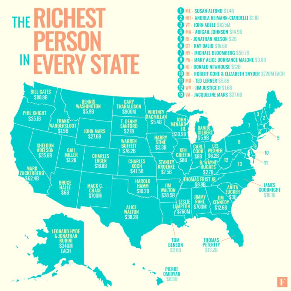 Richest People by State